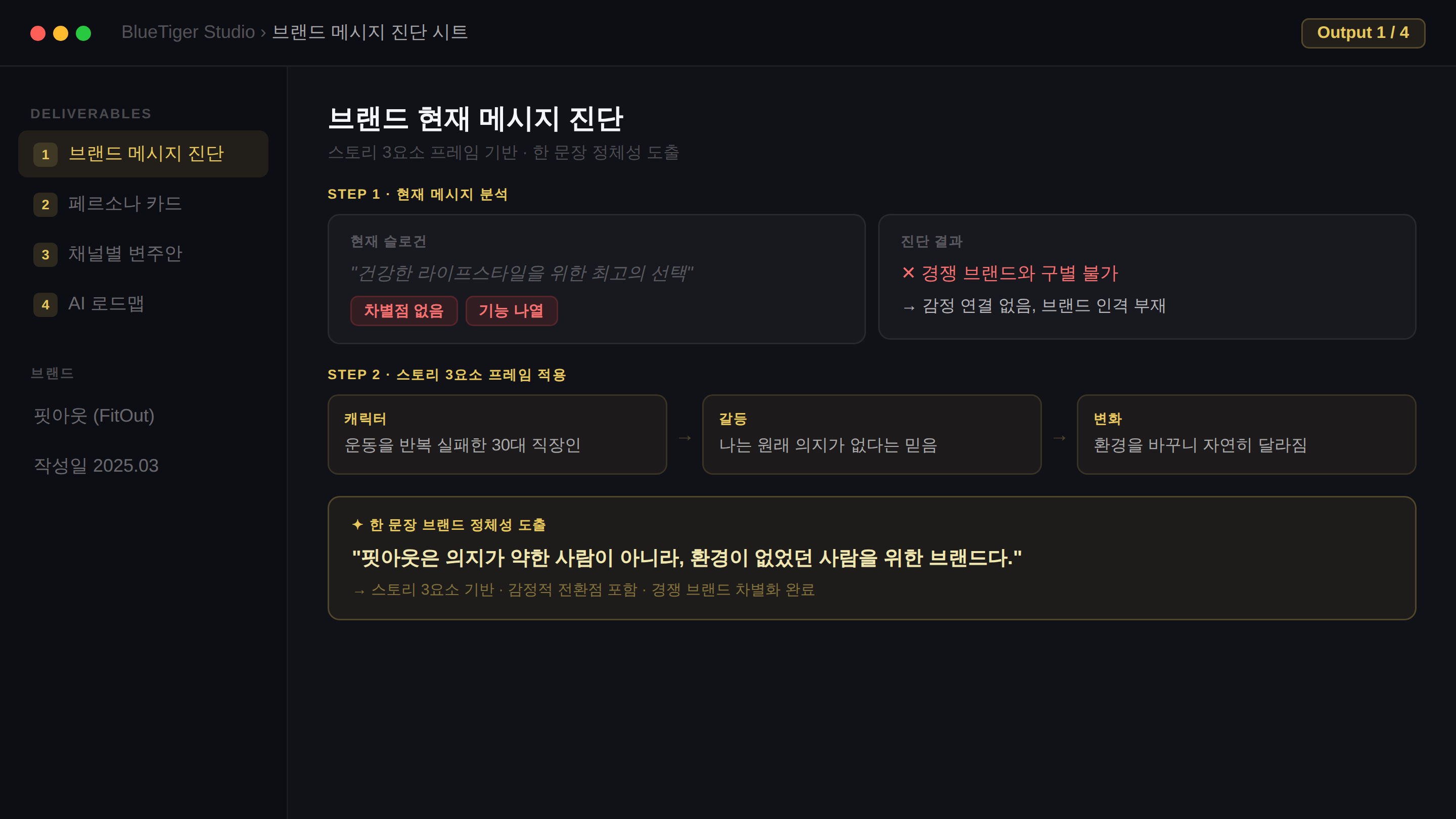브랜드 정체성 진단 결과물
