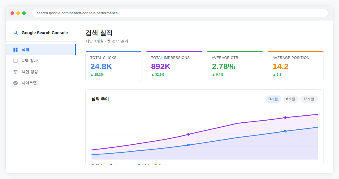 On-Page SEO 설계서